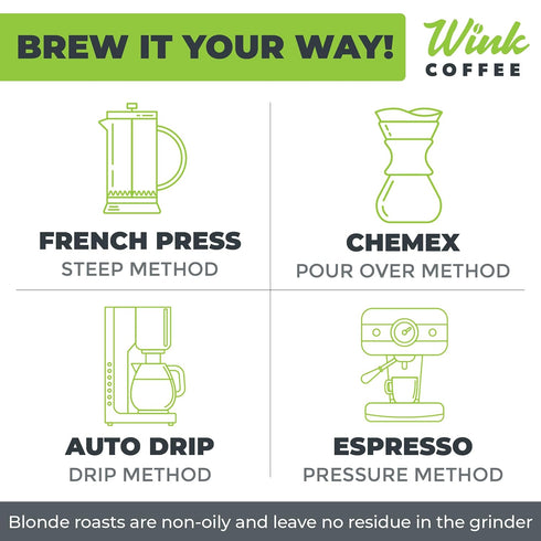 2.2 lb, Wink Coffee Blonde Espresso, Light Roast Whole Bean Coffee, Single Origin Colombian Arabica Beans, Small-Batch