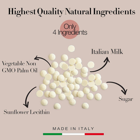 Swisense 2 Lbs| Packaging Premium Italian White Melting Chocolate Candy Melts | White Chocolate Melts GMO and Gluten