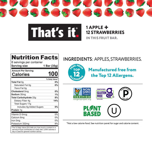 12 Pack (6 6 100% That's it Variety Fruit Bars Strawberry, Blueberry) No Sugar, Natural Real Fruit Bar, High Fiber