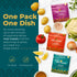moji masala Indian Spice Kits – Variety of Seasonings Sets – Palak Masala, Gobi Masala, Aloo Rasedar Spice Blend –