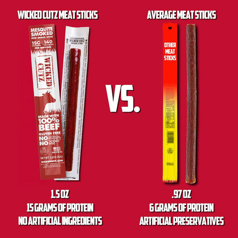 15g (12 Pack) Smoked Mesquite Beef Sticks, Protein Per Beef Stick, Tender & Juicy Extra Large Meat Stick, USA Made High