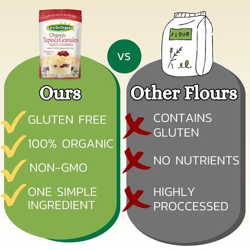 6 Oz (Pack 6) Let's Do Organic Tapioca Granules - Instant Tapioca, Tapioca Flour for Baking, Tapioca Starch Flour