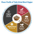 4oz Spice Profile | USDA Certified Organic Black Pepper Ground | Raw and Natural | Resealable Pouch | Perfect
