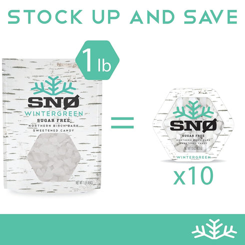 Wintergreen KETO Xylitol Candy Chips (3-Pack) - SNØ 1.5oz Tin - Sugar-Free Candy, Low Carbs, Vegan, Kosher