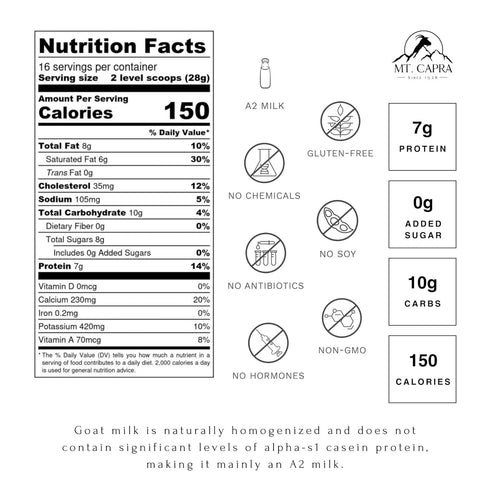 A2 16 1 Mt. Capra Whole Goat Milk | from Non-GMO, Grass-Fed Goats, Creamy, Great Tasting, Easy to Digest, Milk |