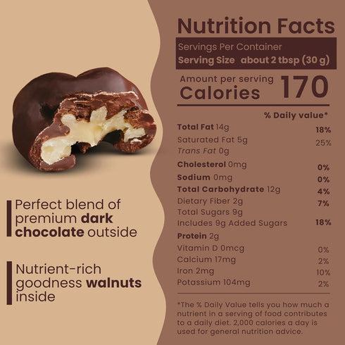 2 Lb, (Pack 1) Nutic Dark Chocolate Covered Walnuts - Premium Roasted Walnuts Drenched in Rich Dark Chocolate