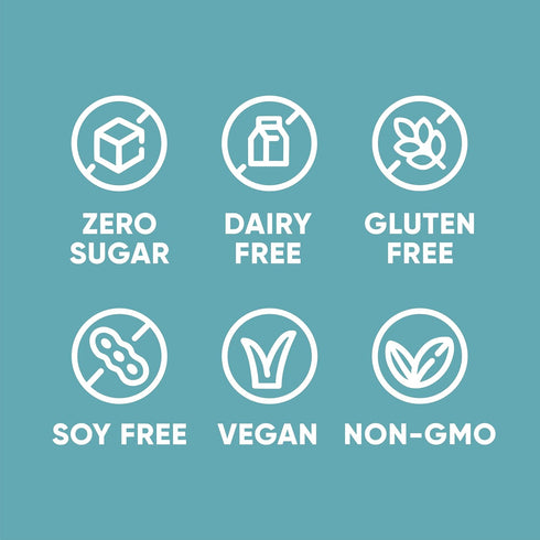 21g 25 0g (12 Pack) Pirq, Dairy Free Protein Shake, Superfoods, Sugar, Plant-Based Protein Drink, Gluten-Free, Vegan