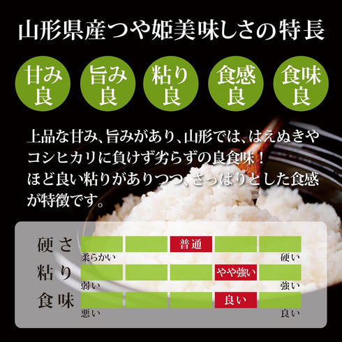 (5) Top in Japan Ranking - Kijima Tsuyahime Yamagata Rice, , Milled Short Grain Rice, Supremely Pure And Delicious