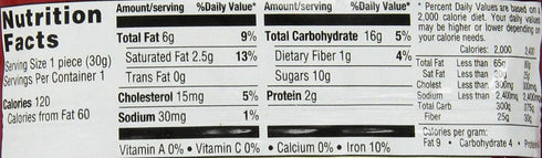 7 10 Packs 30g (1.0 Oz Pack) Days From Greece Cake Bars With Cocoa Cream - X Per