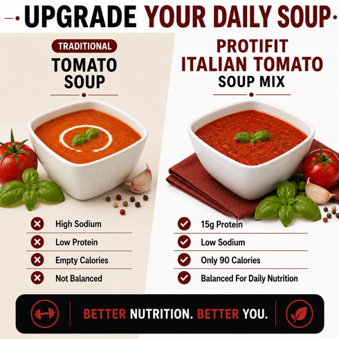 15g 7 (1 Pack, PROTIFIT - High Protein Soup Mix, Protein, Low Calorie, Low Sugar, Low Fat, Low Carb, Ideal Protein