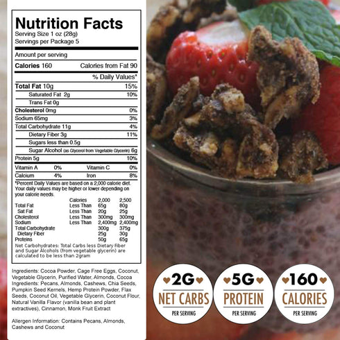 YOU ARE LOVED FOODS 2G 5G 160 15 oz Keto Paleo Granola | Delicious Nut and Seed Clusters | Net Carbs Protein Calorie |