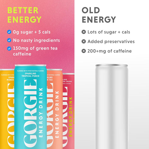 (12 Pack) 150mg GORGIE Sugar Free Natural Energy Drinks, BestSellers Variety - Healthy Energy Drinks - Natural Coffee