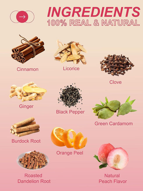100 Count TeeLux Peach Dandelion Burdock Root Tea Bags, Sweet Cinnamon with Zesty Ginger & Toasty Roasted Dandelion