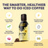 100% 30X 6oz Javy Cold Brew Coffee Concentrate, Iced Coffee - Arabica Beans, Instant Coffee Concentrate, Original Med.