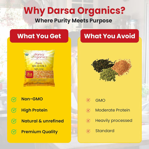 2lb Darsa Organics Mixed Lentils (Panchratna Dal) | USDA Organic, Non-GMO, Kosher | Superfood Rich in Protein & Fiber |