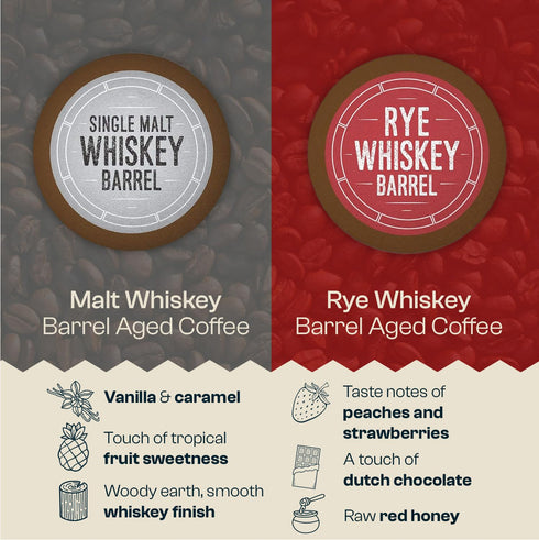 Pack Set 24ct Coopers Cask Coffee Bourbon Barrel Aged Coffee Pods Variety - Single Serve Cups, Bourbon, Rye Whiskey