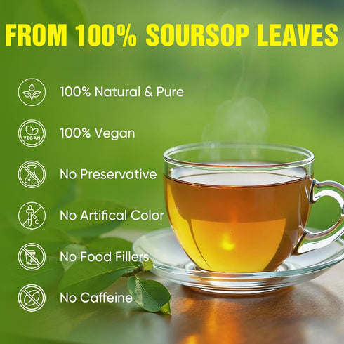 TEAWOO 60 Packs 100% Soursop Tea Bags, Natural Soursop Leaves (Hojas de Guanabana), Sugar-Free Caffeine-Free
