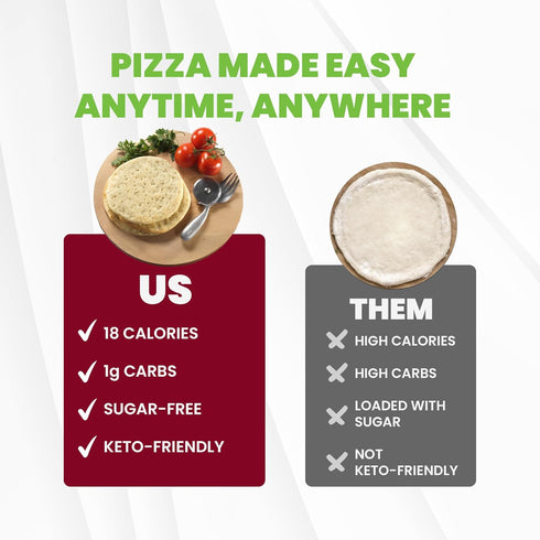 7.5" 3-Count., WiO SmartFoods Pizza Crusts, Low-Carb, Protein-Rich Pizza Dough, Keto-Friendly, Fat-Free, Delicious