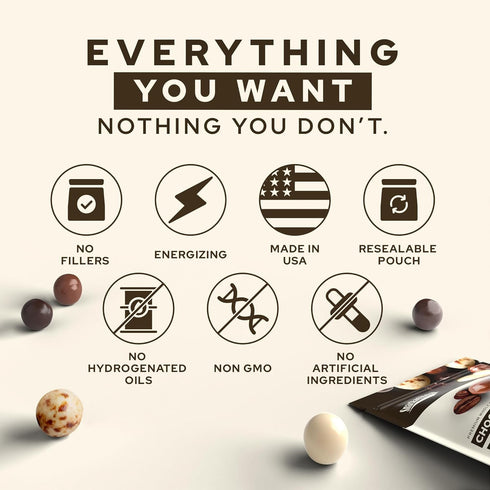 1 Pack, Snackathon Dark Chocolate Covered Espresso Beans Bulk, Pound Resealable Snack Gourmet Chocolate Covered Coffee