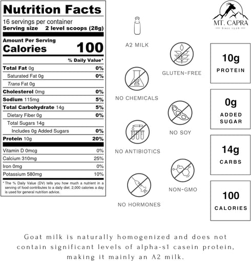 A2 16 1 Mt. Capra Non-Fat Goat Milk | Powder from Non-GMO, Grass-Fed Goats, Creamy, Great Tasting, Easy to Digest, Milk