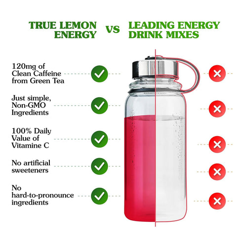 6ct (Pack 1) True Lemon Blueberry Acai of - Energy Drink Powder Mix - Sugar Free Energy Drinks