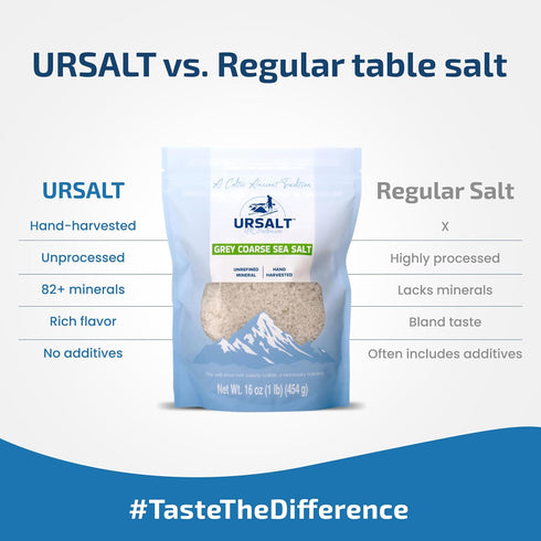 3 Pack (3lb) 82+ 100% (Pack 3) of URSALT Grey Coarse French Sea Salt Hand-Harvested Sel Gris from France Mineral-Rich