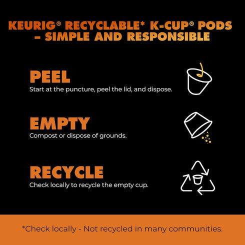 Pack 4 Packs 12 Chock Full o' Nuts Variety Keurig K-Cup Pods for Keurig Brewers Premium Arabica, Mild, Medium and Dark