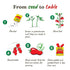 Cento 28 Oz (Pack 6), Certified San Marzano Whole Peeled Tomatoes, of Canned Plum Tomatoes in Thick Puree with Basil