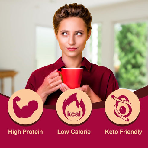 21 17.6 oz ProtiDIET High Protein Hot Cocoa Mix - Low Fat Hot Chocolate Drink with Collagen - Servings of Smooth