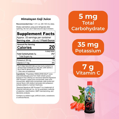 100% (1 (Pack 1) Youngevity Himalayan Goji Berry Juice Premium Quality Natural Goji Juice Vitamin and Antioxidant Rich