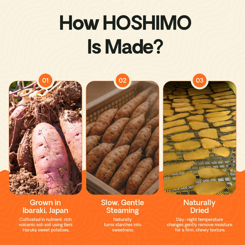 HOSHIMO 100% 10.6 oz Japanese Dried Sweet Potato Snack, No Added Sugar, High Fiber, Gluten Free, Natural, Low GI
