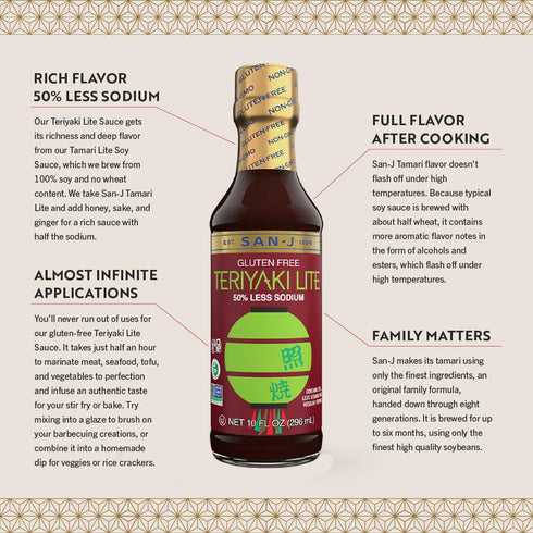 50% 10 oz. San-J - Gluten Free LITE Teriyaki Sauce with Less Sodium - Well-balanced Sauce for Cooking - NON-GMO