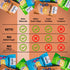 Cauliflower Chips Keto Bites Variety Pack, 4 Pack Healthy Vegetable Chips & Crisps, Gluten Free
