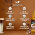 6-Pack, 25.4 oz, Peanut Butter Cup Syrup by Syruvia fl Wholesale Coffee Syrup Shops, Cafes, Baristas, Bistros