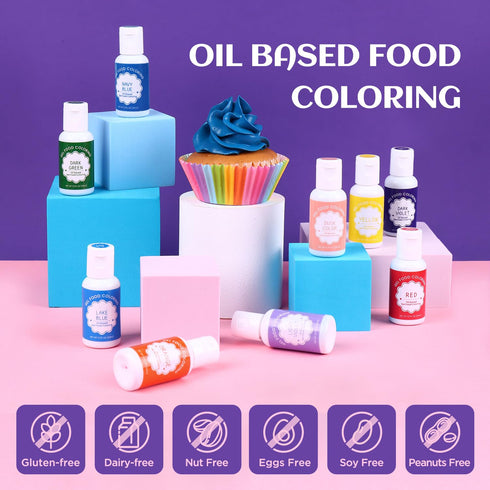 20ml 0.7 Oz(Olive Oil Based Food Coloring for Chocolate, Edible Olive Green Oil Based Food Coloring Gel for Cake