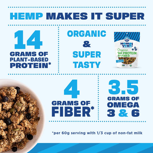 10oz, 10 3.6 3 10 Packaging (Pack 2) Manitoba Harvest Hemp Yeah Granola, Blueberry, with g of Protein, g Omegas, g