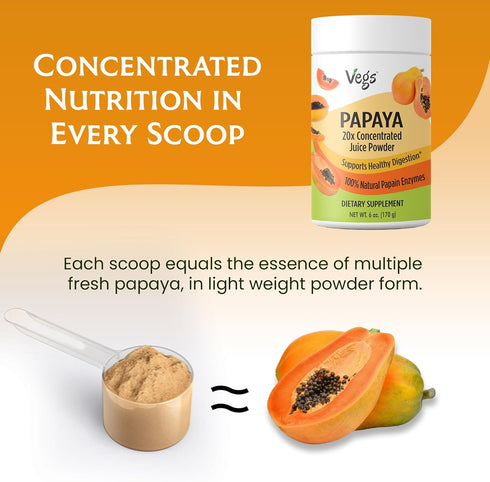 20:1 6 oz Papaya Juice Powder with Natural Papain Digestive Enzyme - Concentrated & Freeze Dried Organic Papaya Juice