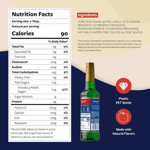 Green Apple Syrup by Torani - Flavorful Beverage Enhancer