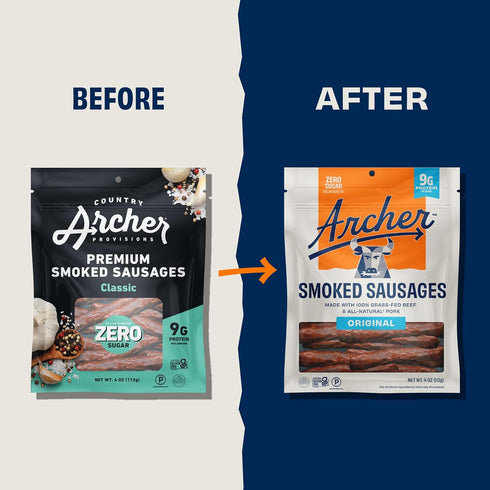 4 oz (Pack 5) Archer Jerky Smoked Sausages - Sugar Free Sausage Links, Smoked Snack with Grass Fed Beef & Natural Pork