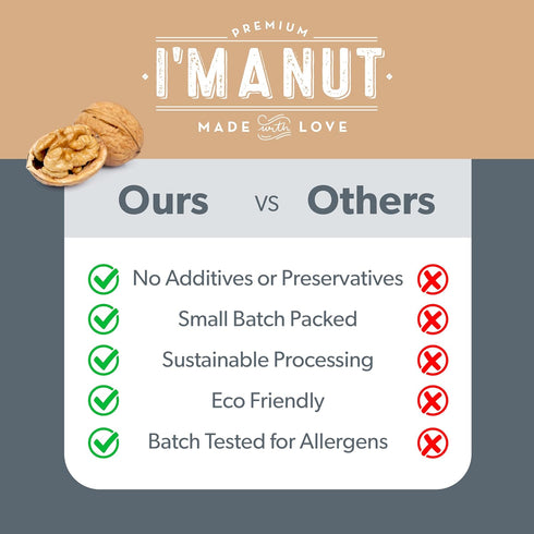 32oz (2 lb) 100% Premium Raw Chopped Walnuts - Natural, No-PPO, Non-GMO, Batch-Tested Gluten & Peanut Free, Kosher
