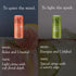 Pack (8 Pack, Apls Canned Variety of Non-Alcoholic Cocktails, Formulated with Adaptogens and Botanicals, Low Calorie