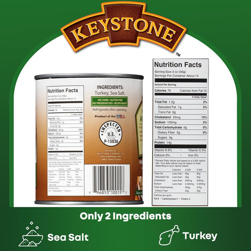 28 oz 5 Pack 1 Keystone Meats All Natural Heat and Serve Canned Turkey Fully Cooked and Ready to Eat Canned Meat All