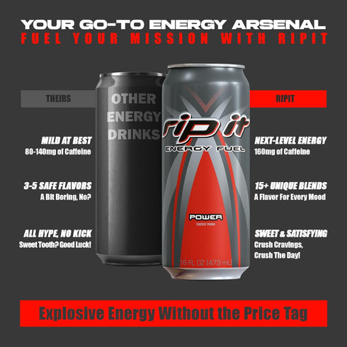 Rip-It 12-Pack (16oz 160mg Energy Drink | Power | Sharp Citrus Flavor | Cans) | Caffeine | Smooth Finish | Ignite Focus