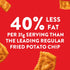 12 Packs RITZ Toasted Chips Sweet Habanero Crackers, Bulk Individual Snacks, Snack