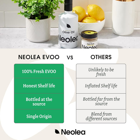 8.45 oz 250ml Neolea Greek Extra Virgin Olive Oil Single Origin, Early Harvest, High Polyphenol From Koroneiki Olives