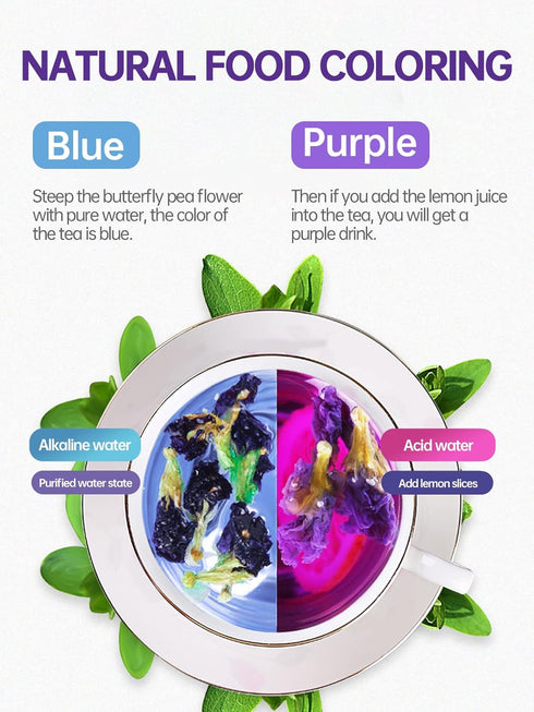 1.76 Oz TeeLux Butterfly Pea Flower Tea, Non-GMO, Pure Natural Butterfly Pea Tea, Premium Dried Butterfly Pea Flower