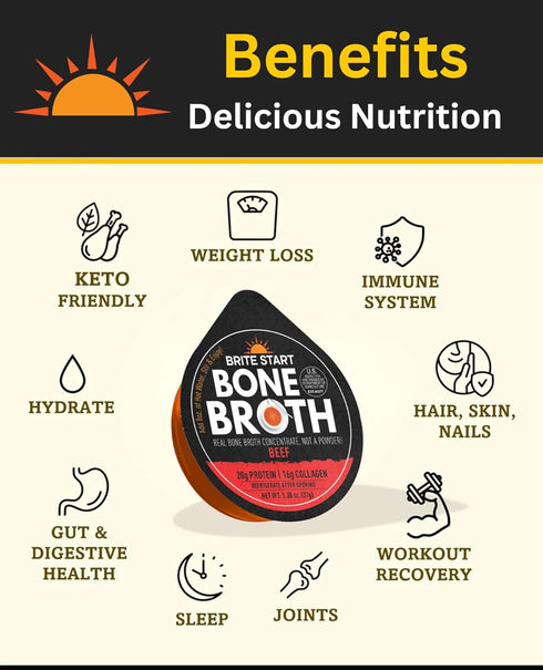 4 Count Packed 16g 20g Packets Brite Start Bone Broth - Beef Bone Broth - - Keto Friendly Concentrate with Collagen