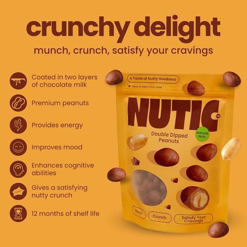 (2 lb Double Dipped Milk Chocolate Covered Peanuts - Premium Virginia Peanuts Fresh Roasted & Sealed for Maximum Crunch