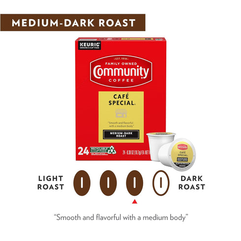 Community 72 Count 2.0 72 Count (Pack 1) Coffee Caf Special Coffee Pods, Medium-Dark Roast, Compatible with Keurig