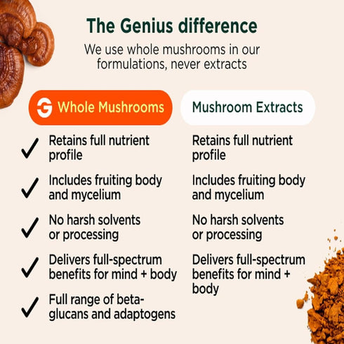 Immune 10.6 oz (30 The Genius Brand Organic Mushroom Coffee + Collagen - Daily Energy Support - Healthy Function